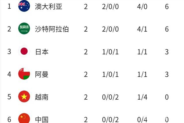 久久青青